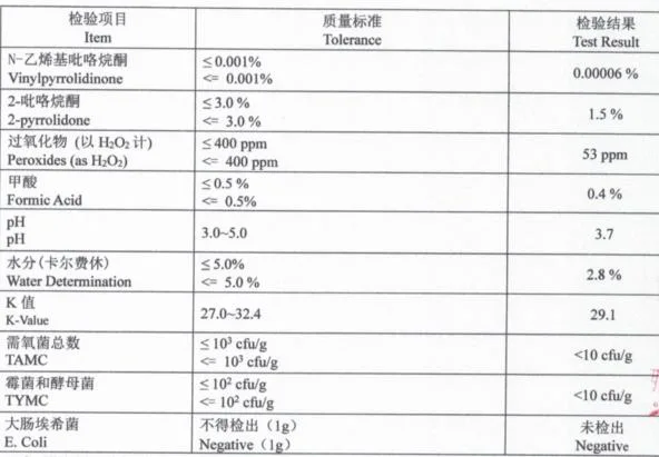 Pharmaceutical API Povidone K30 CAS 9003-39-8 Pvp